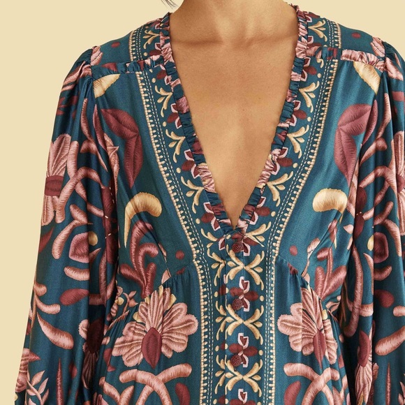 NWT Farm Rio Teal Seashell Tapestry Viscose Mini Dress - Picture 2 of 7